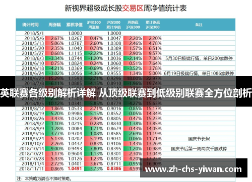 英联赛各级别解析详解 从顶级联赛到低级别联赛全方位剖析