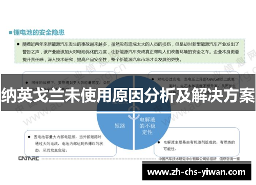 纳英戈兰未使用原因分析及解决方案 纳英戈兰未使用原因分析及解决方案