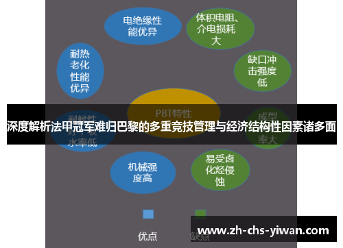 深度解析法甲冠军难归巴黎的多重竞技管理与经济结构性因素诸多面