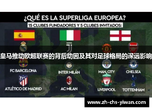 皇马推动欧超联赛的背后动因及其对足球格局的深远影响
