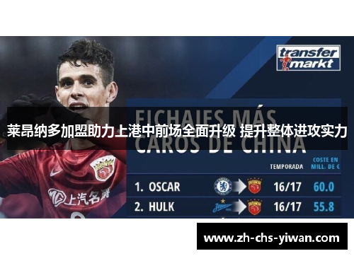 莱昂纳多加盟助力上港中前场全面升级 提升整体进攻实力