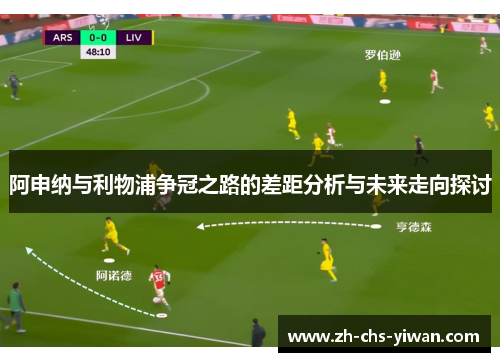 阿申纳与利物浦争冠之路的差距分析与未来走向探讨