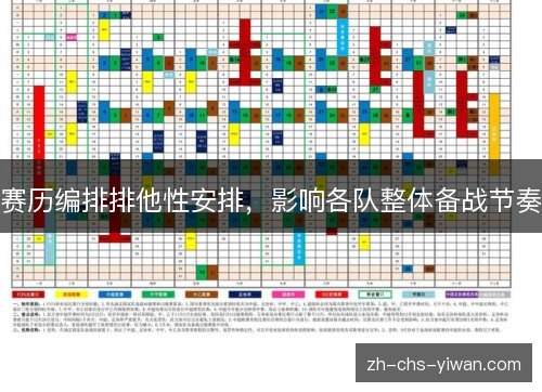 赛历编排排他性安排,影响各队整体备战节奏 赛历编排排他性安排,影响各队整体备战节奏